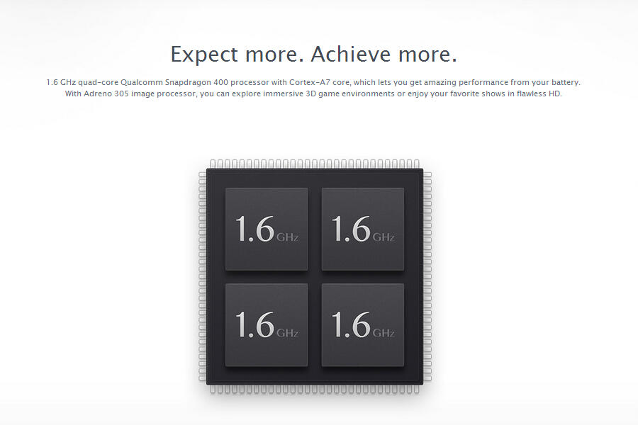 &#91;OFFICIAL LOUNGE&#93; Xiaomi Redmi 1s - &quot;Mission Impossible&quot; - Part 1