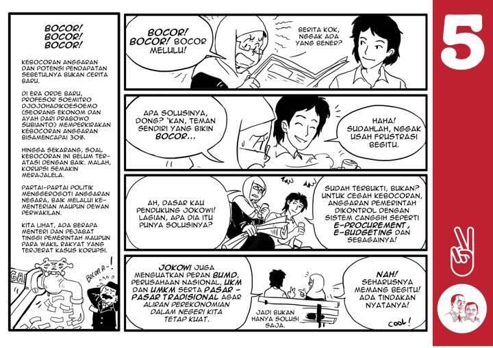 Hasil Hitung Cepat di Arab Saudi, Jokowi-JK 75% dan Prabowo-Hatta 20%