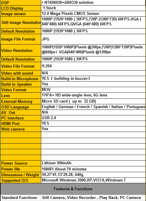 &#91;Official&#93; SJ4000 Indonesia - its easy, its simple,its affordable