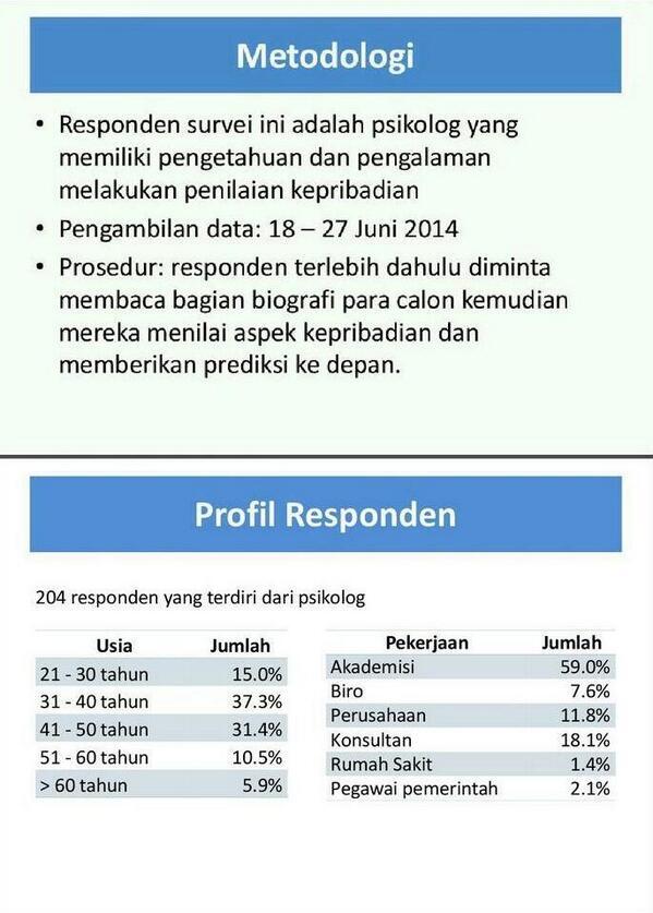 &#91;Ciri2 Capres Diktator&#93; Dipaksa Prabowo setuju buka 2 juta hektar, Jokowi ogah nurut