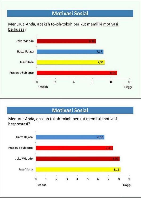 &#91;Ciri2 Capres Diktator&#93; Dipaksa Prabowo setuju buka 2 juta hektar, Jokowi ogah nurut
