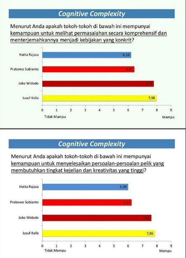 &#91;Ciri2 Capres Diktator&#93; Dipaksa Prabowo setuju buka 2 juta hektar, Jokowi ogah nurut