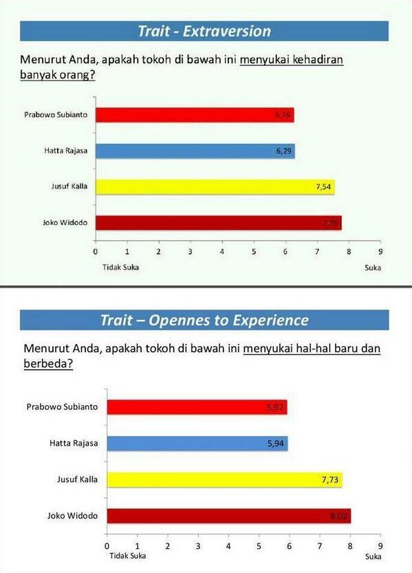 &#91;Ciri2 Capres Diktator&#93; Dipaksa Prabowo setuju buka 2 juta hektar, Jokowi ogah nurut