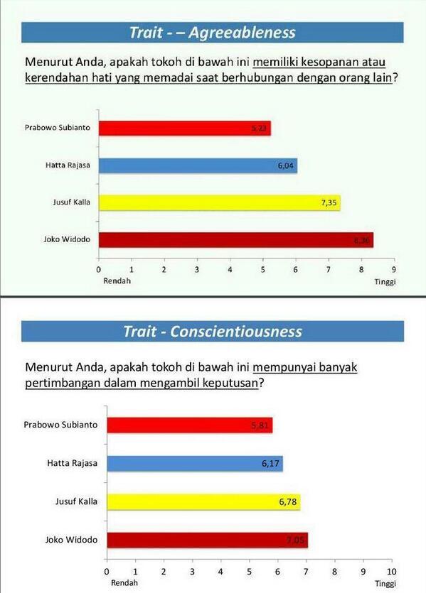 &#91;Ciri2 Capres Diktator&#93; Dipaksa Prabowo setuju buka 2 juta hektar, Jokowi ogah nurut