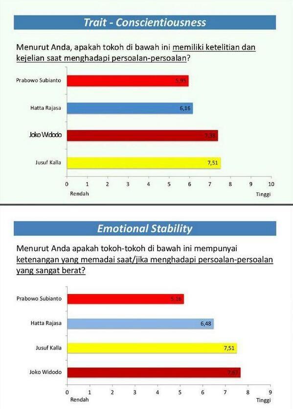 &#91;Ciri2 Capres Diktator&#93; Dipaksa Prabowo setuju buka 2 juta hektar, Jokowi ogah nurut