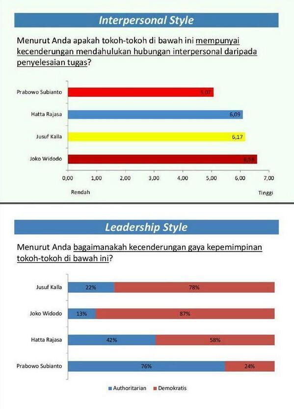 &#91;Ciri2 Capres Diktator&#93; Dipaksa Prabowo setuju buka 2 juta hektar, Jokowi ogah nurut