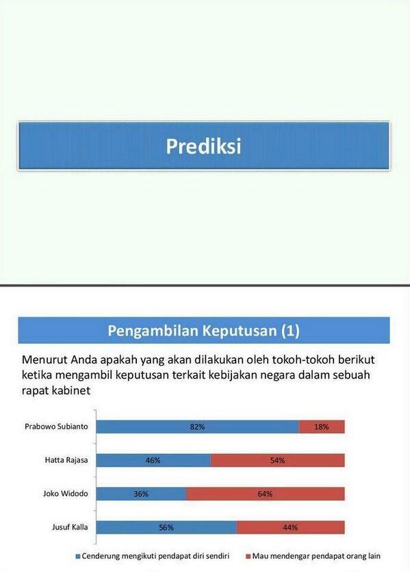 &#91;Ciri2 Capres Diktator&#93; Dipaksa Prabowo setuju buka 2 juta hektar, Jokowi ogah nurut