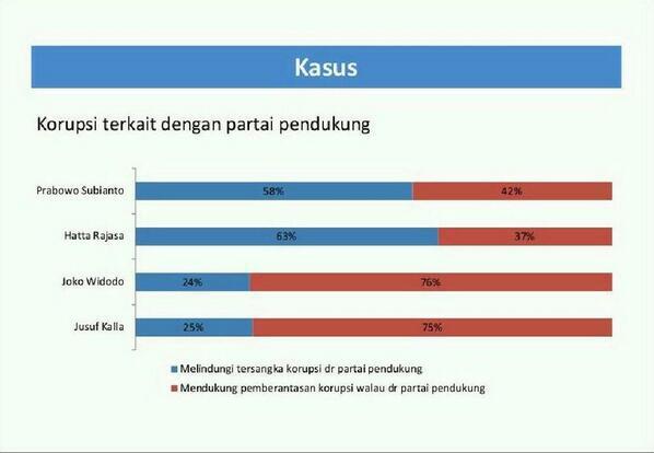 &#91;Ciri2 Capres Diktator&#93; Dipaksa Prabowo setuju buka 2 juta hektar, Jokowi ogah nurut