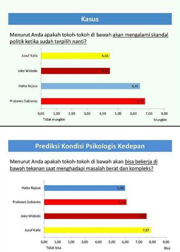 &#91;Ciri2 Capres Diktator&#93; Dipaksa Prabowo setuju buka 2 juta hektar, Jokowi ogah nurut