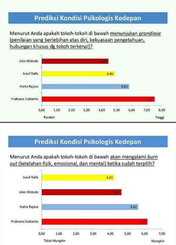 &#91;Ciri2 Capres Diktator&#93; Dipaksa Prabowo setuju buka 2 juta hektar, Jokowi ogah nurut