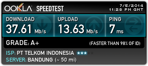 iSerius Download - Jasa Download Link / Torrent Cepat & Murah Bandung