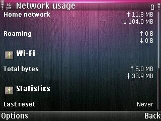 Review Whatsapp on Nokia Symbian S60V3 (+PIC)
