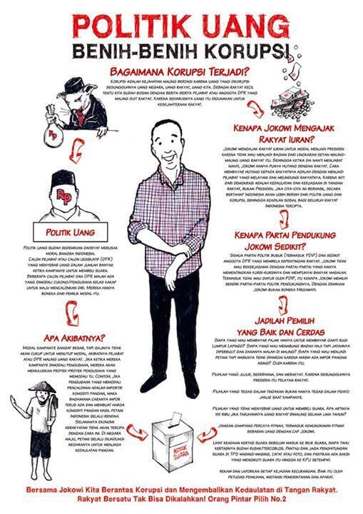 Biar Bukti Yang Berbicara Deh...