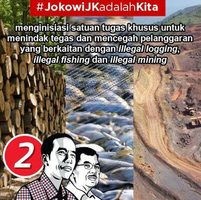 Biar Bukti Yang Berbicara Deh...