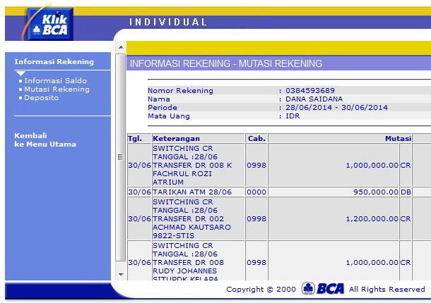 RISD SUPER BANDREK Periode 4 - Peluang Kerjasama Investasi Usaha RRADH (Profit 20%)