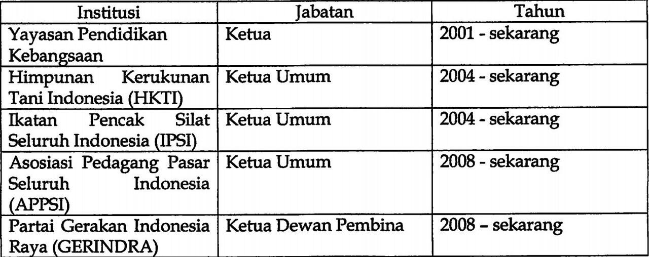 Kebohongan Fadli Zon