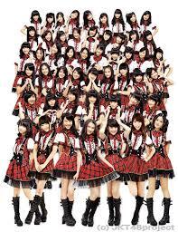 Hal Yang Sering Ditanyakan Soal JKT48