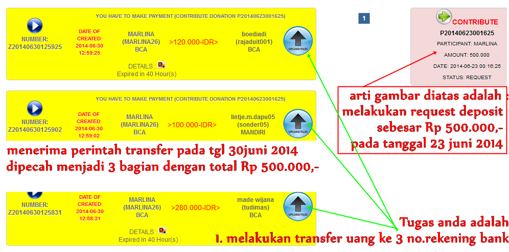 &#91;BestProfit&#93; Together2-success, bunga upto 66%/bln, RCB 100%, profesional dan handal!