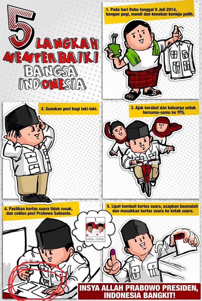 Cara Mencoblos yang BENAR untuk PENDUKUNG PRABOWO