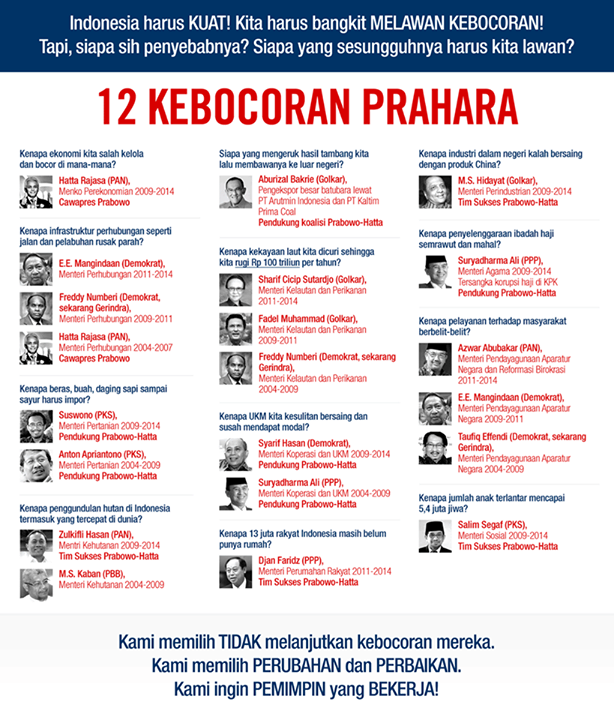 (FAKTA) MENGAPA JOKOWI LAYAK DIPILIH??