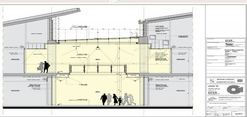 Mengintip Vulcano Buono: Shopping Mall Yang Berkonsep Green Design Di Italia