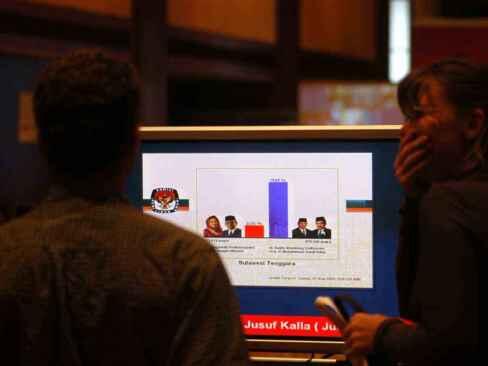 Hal-hal yang bakalan terjadi ketika pilpres 9 Juli 2014 Besok