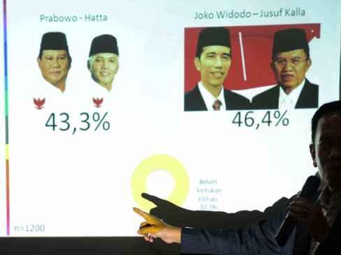 Hal-hal yang bakalan terjadi ketika pilpres 9 Juli 2014 Besok