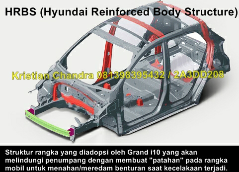Hyundai Grand i10 DP mulai 38 Jutaan Cash/ Kredit/Tukar tambah