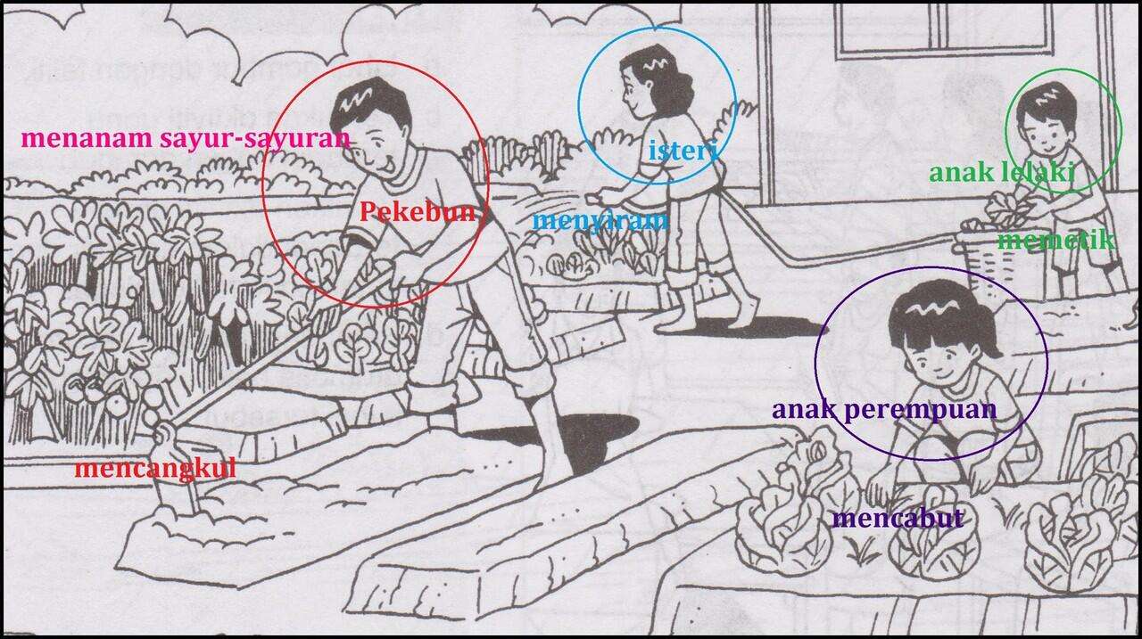 Jangan jadikan puasa sebagai penghambat buat kalian ber-olah raga