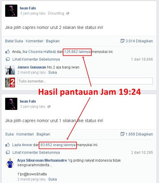 Survei Pilpres "Prabowo vs Jokowi" ala Iwan Fals,. Siapa Juaranya????