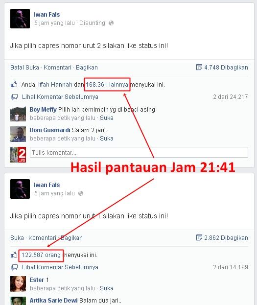 Survei Pilpres "Prabowo vs Jokowi" ala Iwan Fals,. Siapa Juaranya????