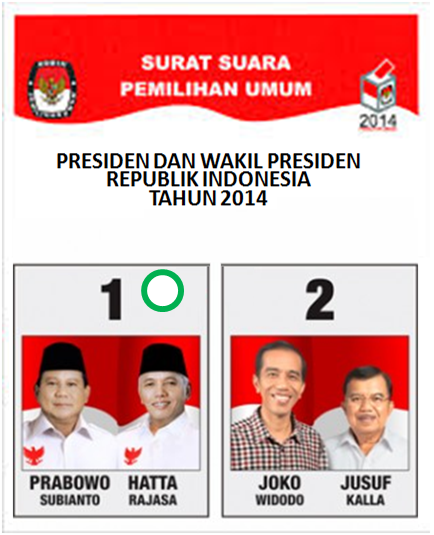 Siapakah Calon Presiden RI 2014 Pilihan Anda ?