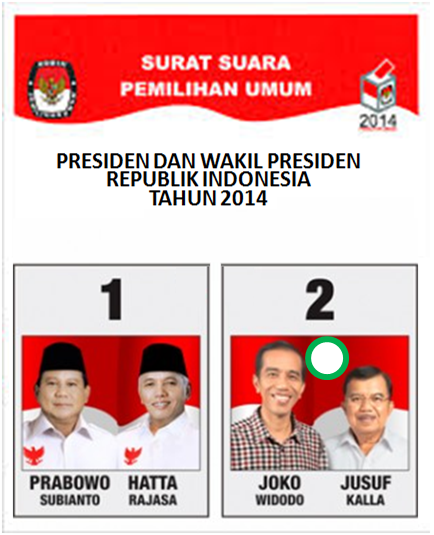 Siapakah Calon Presiden RI 2014 Pilihan Anda ?