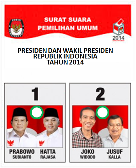 Siapakah Calon Presiden RI 2014 Pilihan Anda ?