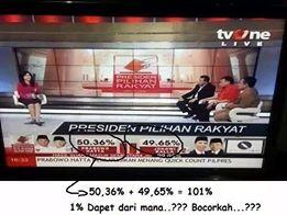 Butuh pencerahan hasil quick count pilpres LSN di 5 TV yang berbeda