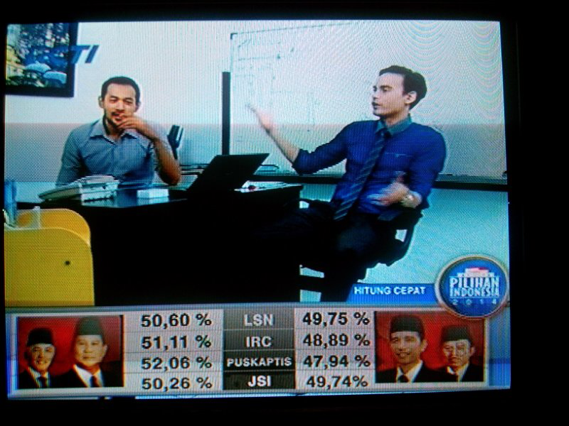 APA YANG ANEH DARI HASIL QUICK COUNT INI ?