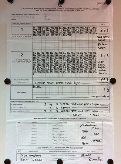 [tanda2 semalem] Penghitungan suara di BERLIN 71%