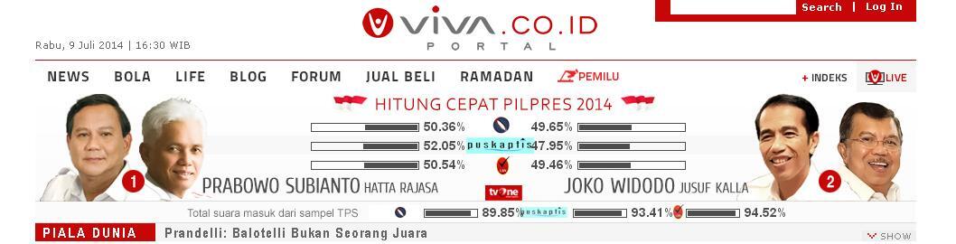 Prabowo-Hatta Ungguli Jokowi-JK di 3 Lembaga Survei Sewaan Vivanews dan TVOne...