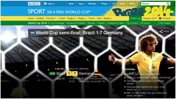 (JEGGGeerrrr) Brazil VS Jerman,,,, Jerman Cukur botak Brazil,,, calon Juara...??