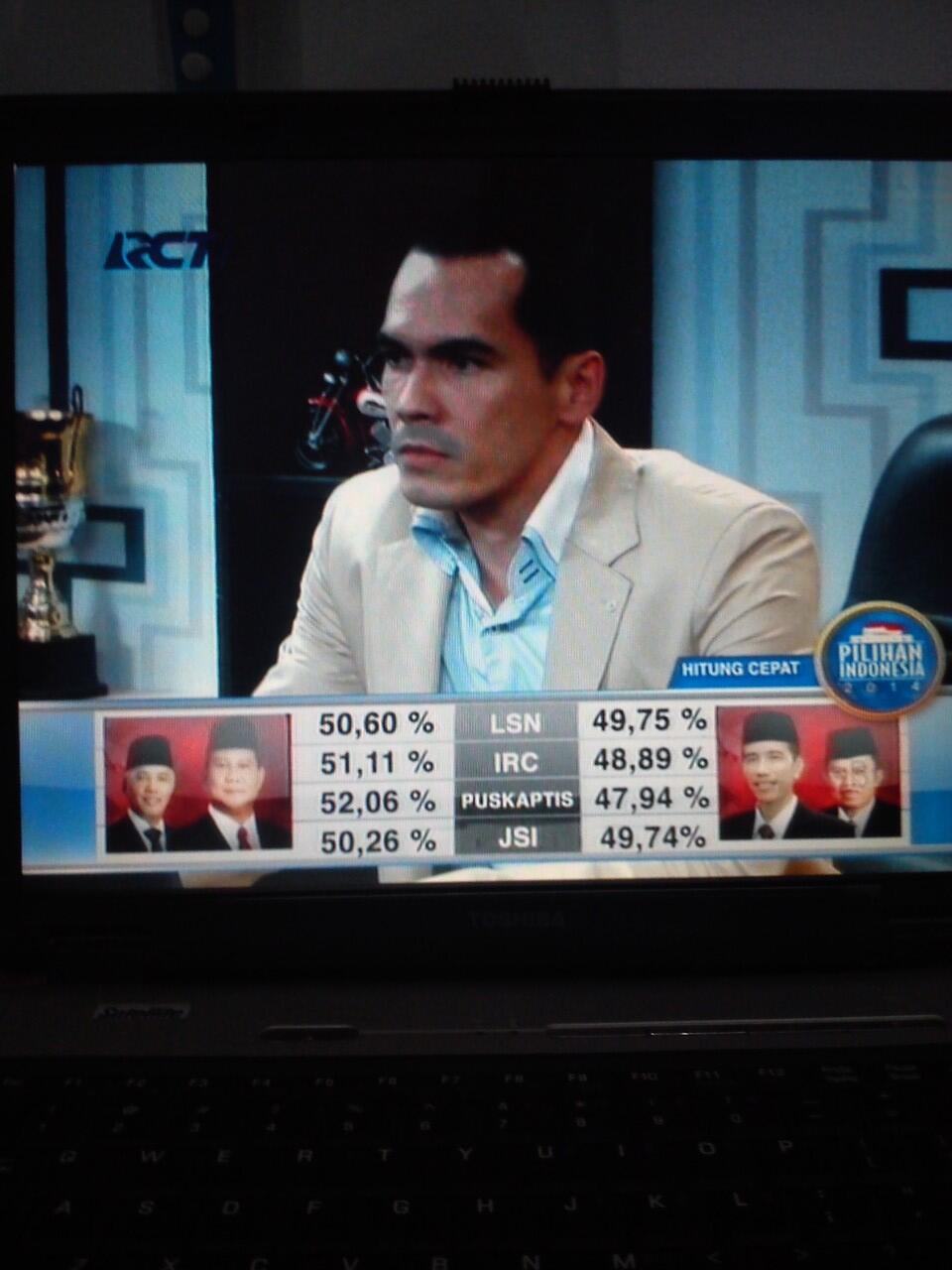 Hasil Quick Count lembaga survey yang patut dicurigai