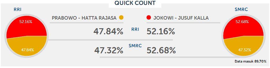 [Thread Resmi] Curhatan Kekecewaan Panasbung