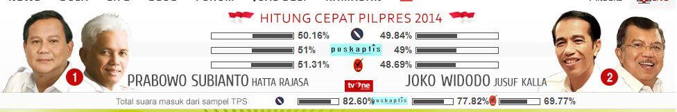 [Thread Resmi] Curhatan Kekecewaan Panasbung