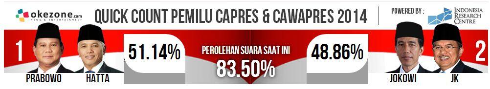 [Thread Resmi] Curhatan Kekecewaan Panasbung