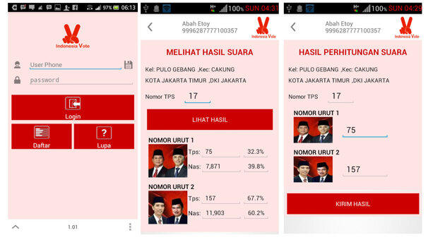 Pantau hitung cepat pemilu presiden 2014 dengan aplikasi-aplikasi berikut ini gan!