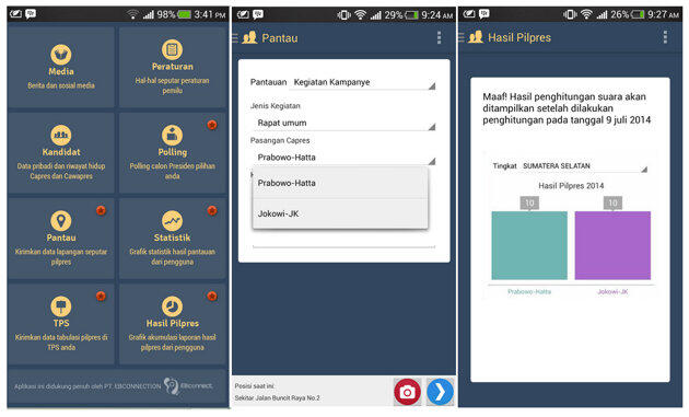 Pantau hitung cepat pemilu presiden 2014 dengan aplikasi-aplikasi berikut ini gan!
