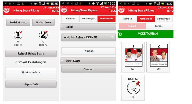 Pantau hitung cepat pemilu presiden 2014 dengan aplikasi-aplikasi berikut ini gan!