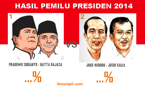 Quick Count Bukan Real Count