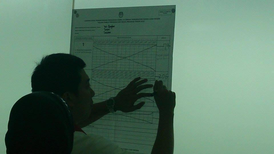 Hasil Perhitungan Suara Pilpres 2014 (Bukan Quick Count) TAIWAN