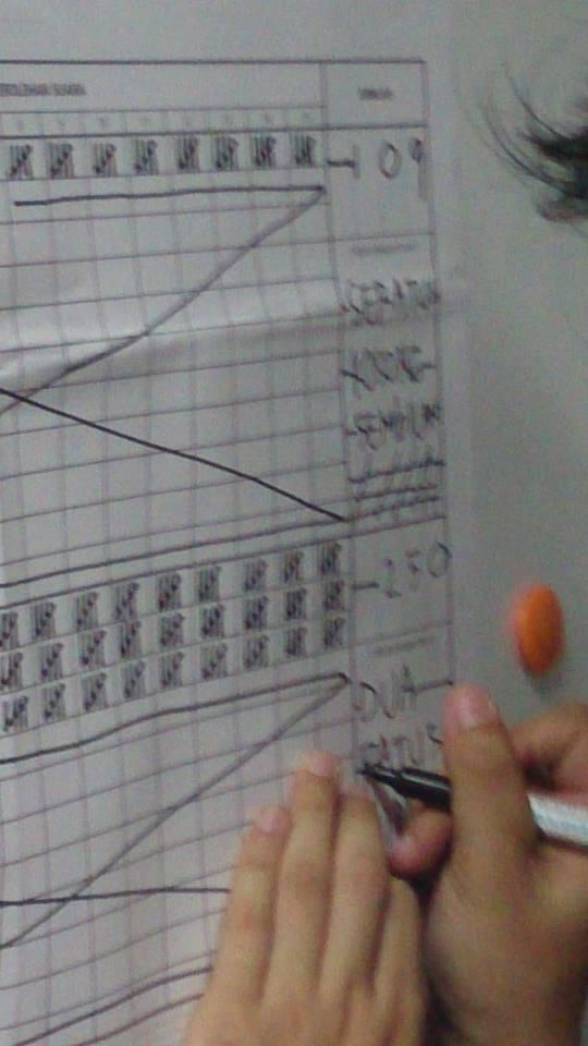 Hasil Perhitungan Suara Pilpres 2014 (Bukan Quick Count) TAIWAN