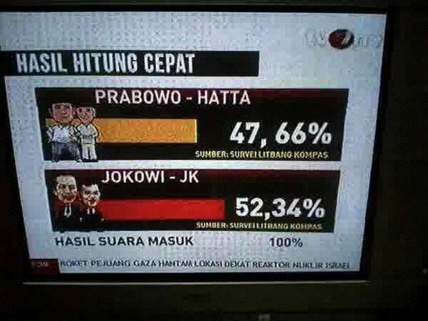 Tv one khilaf (untung udah disave)